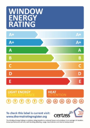 Window Energy Rating